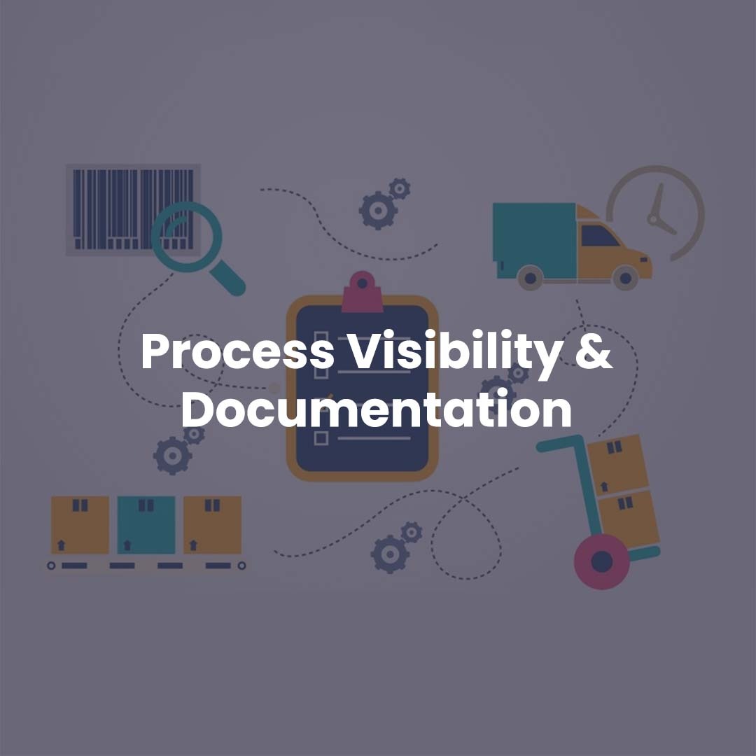 Process Visibility & Documentation